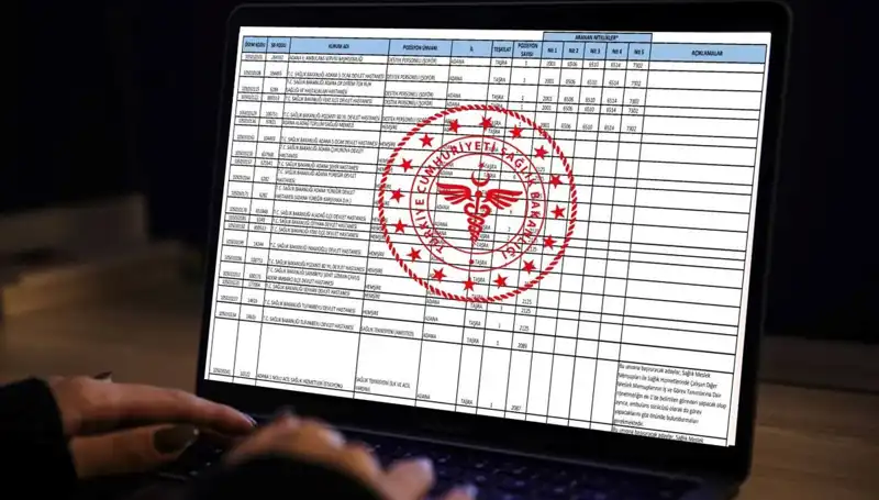 Sağlık Bakanlığı 2025'te 19 Bin Personel Alımına İlişkin Tüm Detaylar!