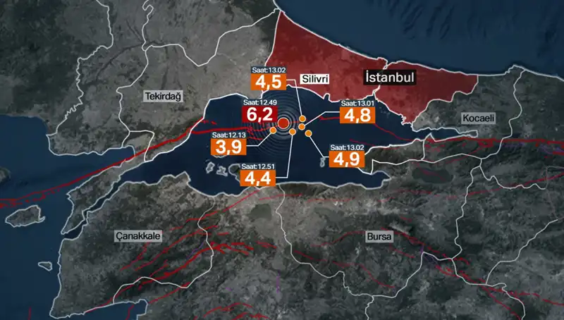 İstanbul'da Şiddetli Deprem: Beklenen Büyüklükte Değil, Ama Tehlike Var!